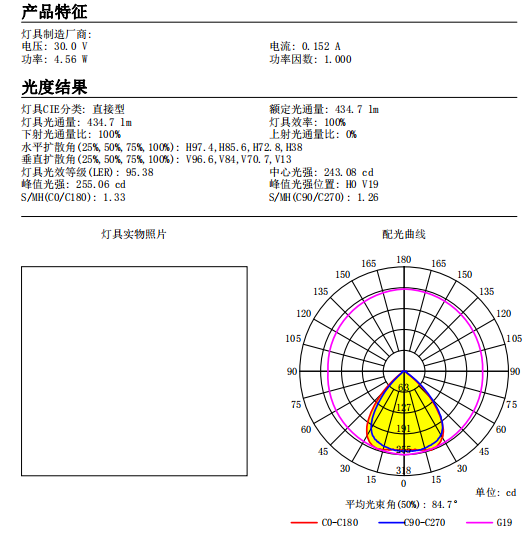 5050 35mm Lens 85degree Optics For Led Lighting