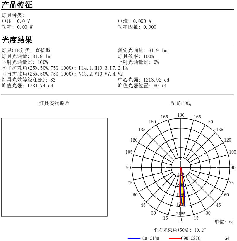 3535 35mm 5 Degree Operating Room Lights Lens Optics For Led Lighting