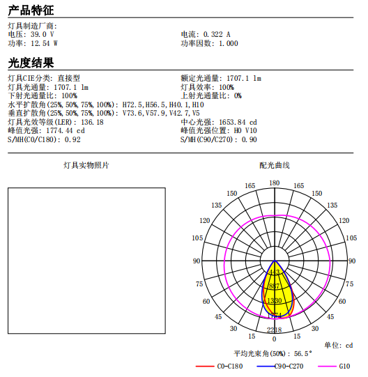 3030 2835 60 Degree 64 In 1 Street Lighting Lens For Led Lights