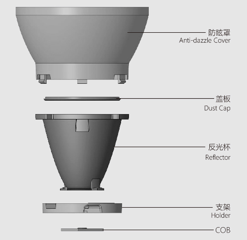 CXM-6 CLU700 45mm 24degree Reflector Led Light Beam Reflector