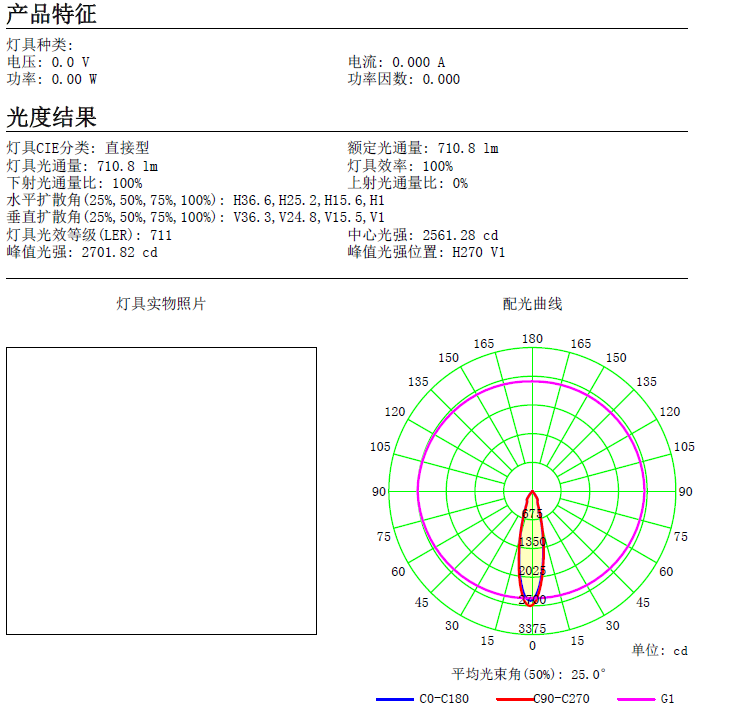 CXA1507 CXA1830 CXA2520 Zhaga Standard 85mm 24 Degree Led Reflector Downlight Led Chip Reflector