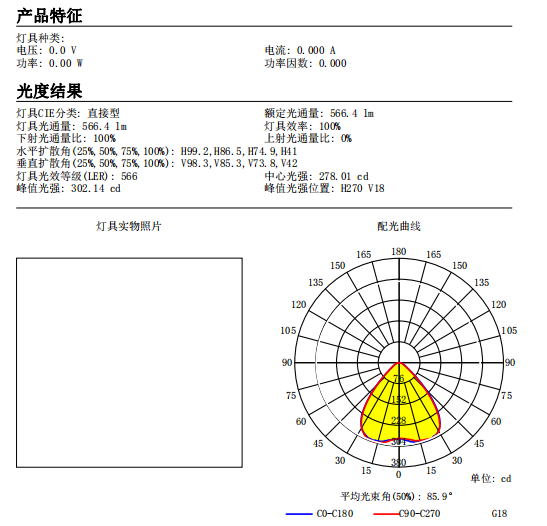 236mm 28 In 1 PC-UV 90 Degree Led Lens Optics Led Lighting