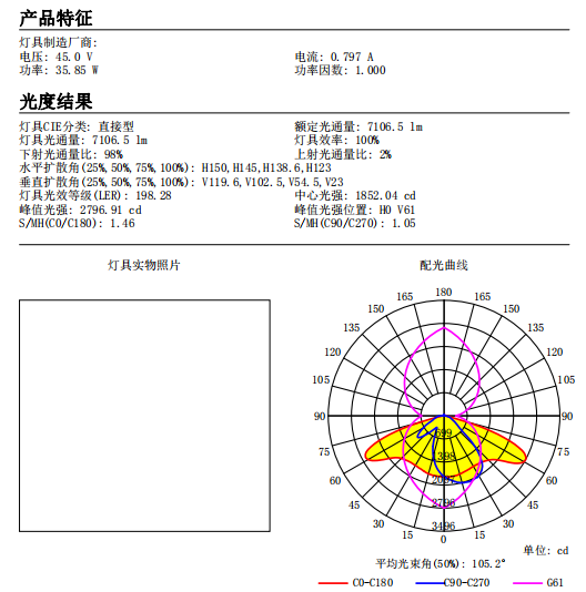 5050 150*75degree Led Lens With Light