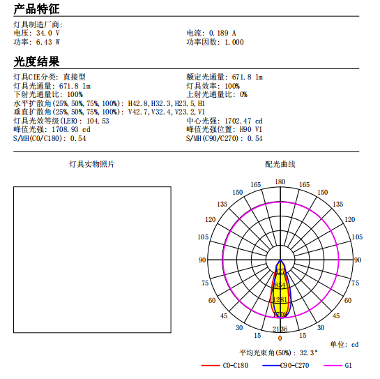 70mm Commercial COB Lighting Reflector Optical Light Reflector