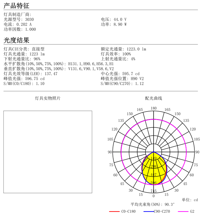 2835 3030 Led Lens And Light Opticals