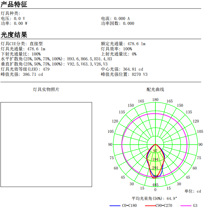 286mm 60degree 33 In 1 Zhaga Standard Led Lens For Office Light