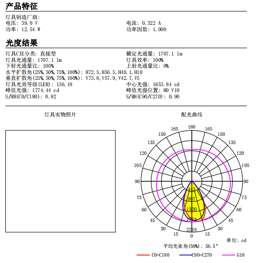 60 Degree 64 In 1 Led Lens Street Light Led Optics Manufacturers