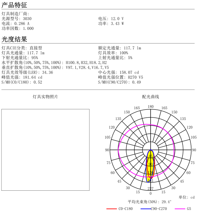 3030 3 In 1 45mm Mini Led Lens For Track Light