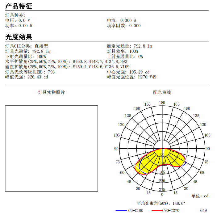 3030 2835 180mm 160 Degree Ceiling Light Fixture Lens Wide Angle Lens