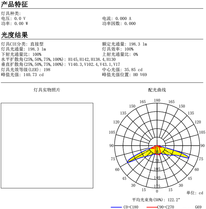 3535 150*80° Silicone Lens Led Lenses Suppliers