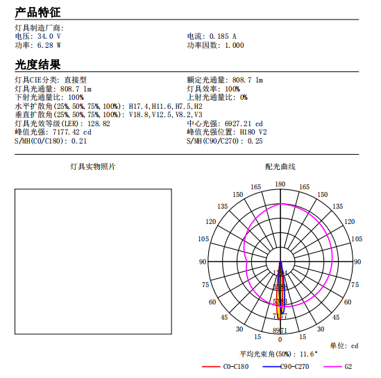 70mm Commercial COB Lighting Reflector Optical Light Reflector