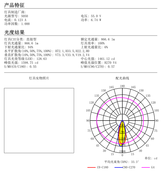 5050 4 In 1 30 Degree Streetlight Lenses Led Optics