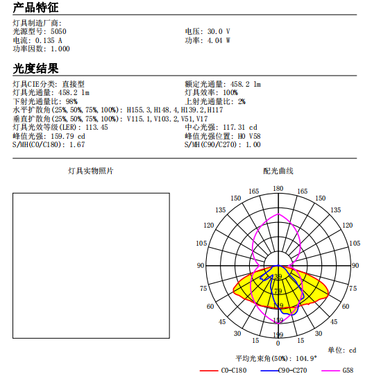 25mm 150*75° 5050 Led Lenses For Street Light