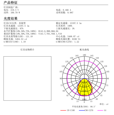 184mm Led Glass Lens For High Bay Light 90 Degree Led Lens