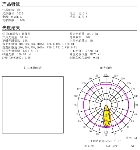 3030 3 In 1 45mm Mini Led Lens For Track Light