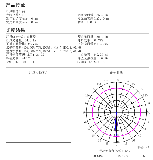 3535 340mm 234 In 1 Pc-uv Stadium Lighting Lens Led Light Lens In China