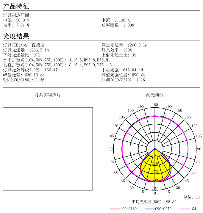 90mm 8 In 1 Led Street Light Glass Lens 90 Degree Led Optics