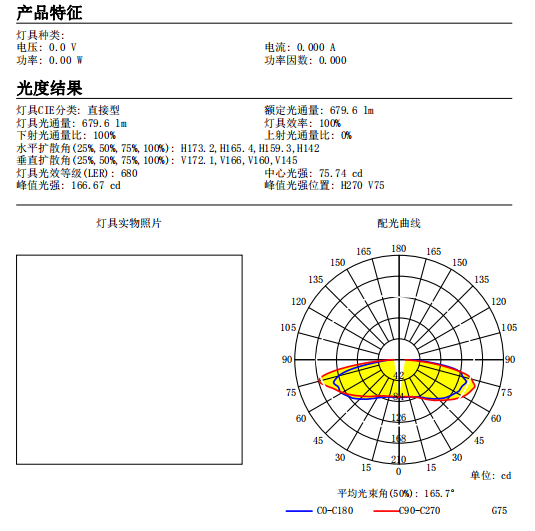 3030 2835 128mm 160 Degree Ceiling Lighting Lens Led Optics