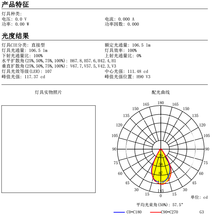 3535 60degere Silicone Lense For Led Lights