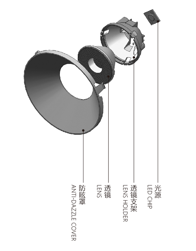 28/35/42mm Down Lighting Lens Optics Lighting 11S Series