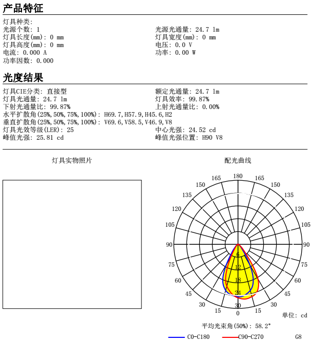 212mm 242 In 1 60degree High Bay Light Lens Lighting Optics