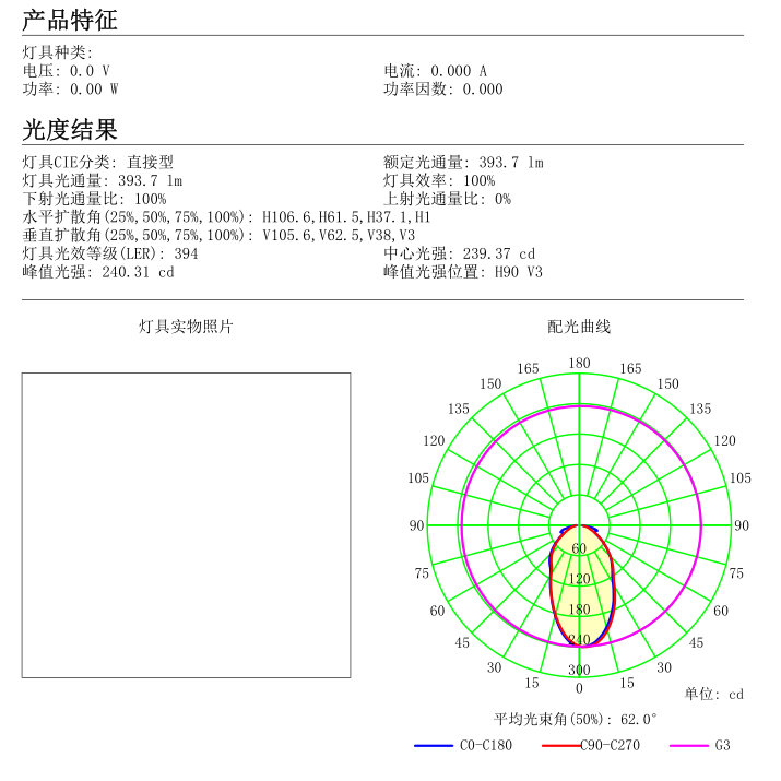 50mm 60degree Track Lighting Lens Pmma Led Lens