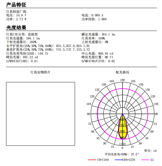 CLU028 CXA1507 50mm 36 Degree Led Light Reflector Optics