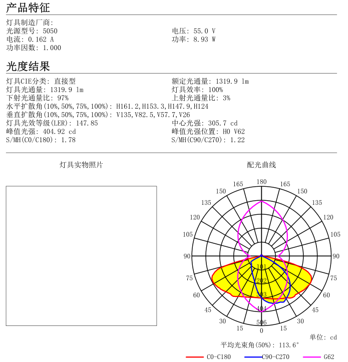 3030 5050 4 In 1 Zhaga Street Light Lens And Light Opticals