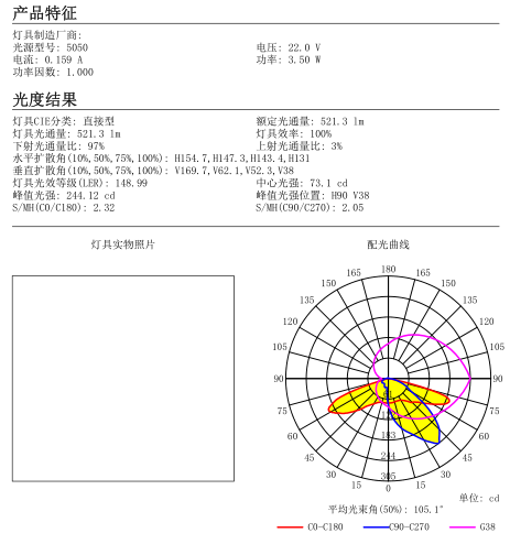 173mm 12 In 1 Zhaga Street Lighting Lens Darkoo Optics