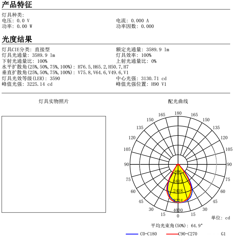 280mm 60 Degree 66 In 1 High Bay Light Lens Optics Lighting