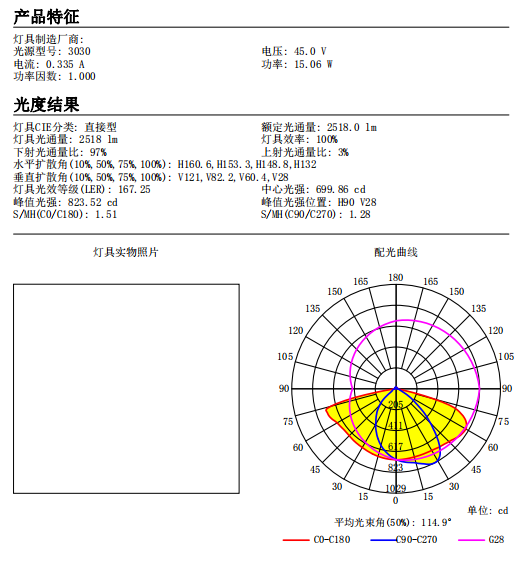 252mm 48 In 1 Streetlight Lenses Outdoor Lighting Lens Covers