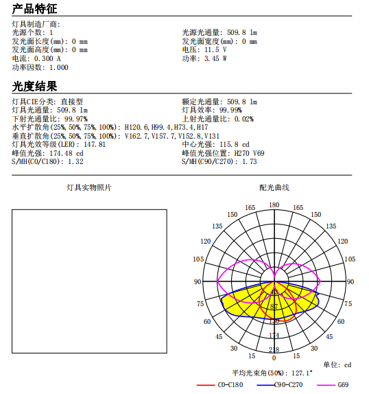 130*70degree 3535 Led Lens For Street Lighting