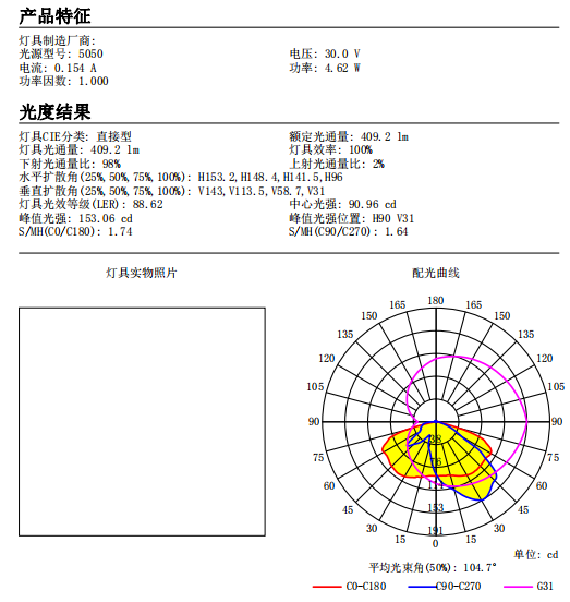 25mm 148*67° 5050 Led Lens For Outdoor Lighting