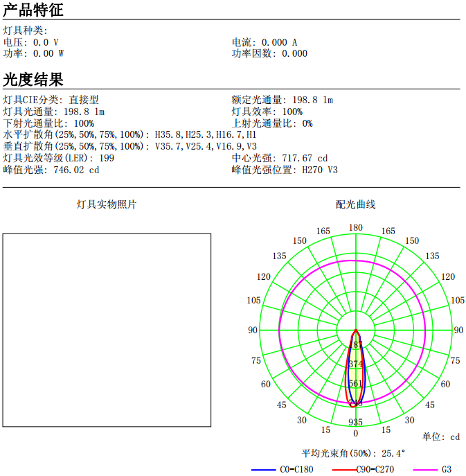 CLL700 CLL022 C1212 50mm 15degree PC Reflector For Down Lighting