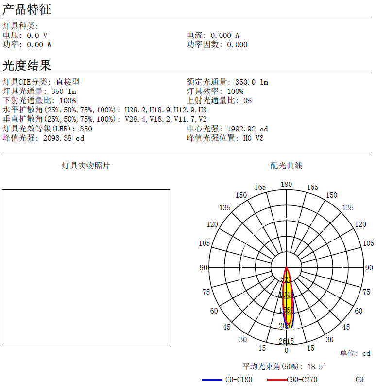 CXA1507 CXA1830 CXA2530 62mm Led Spotlight Lens Lenses Suppliers