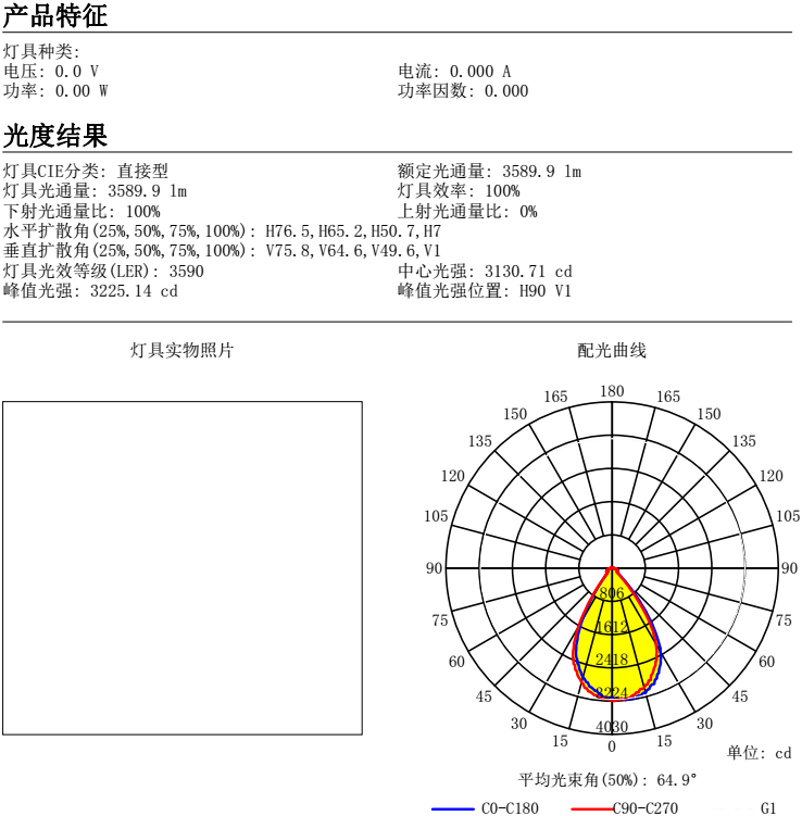 2835 3030 Pc-uv 30 In 1 Highbay Lighting Lens Optics For Led Lighting