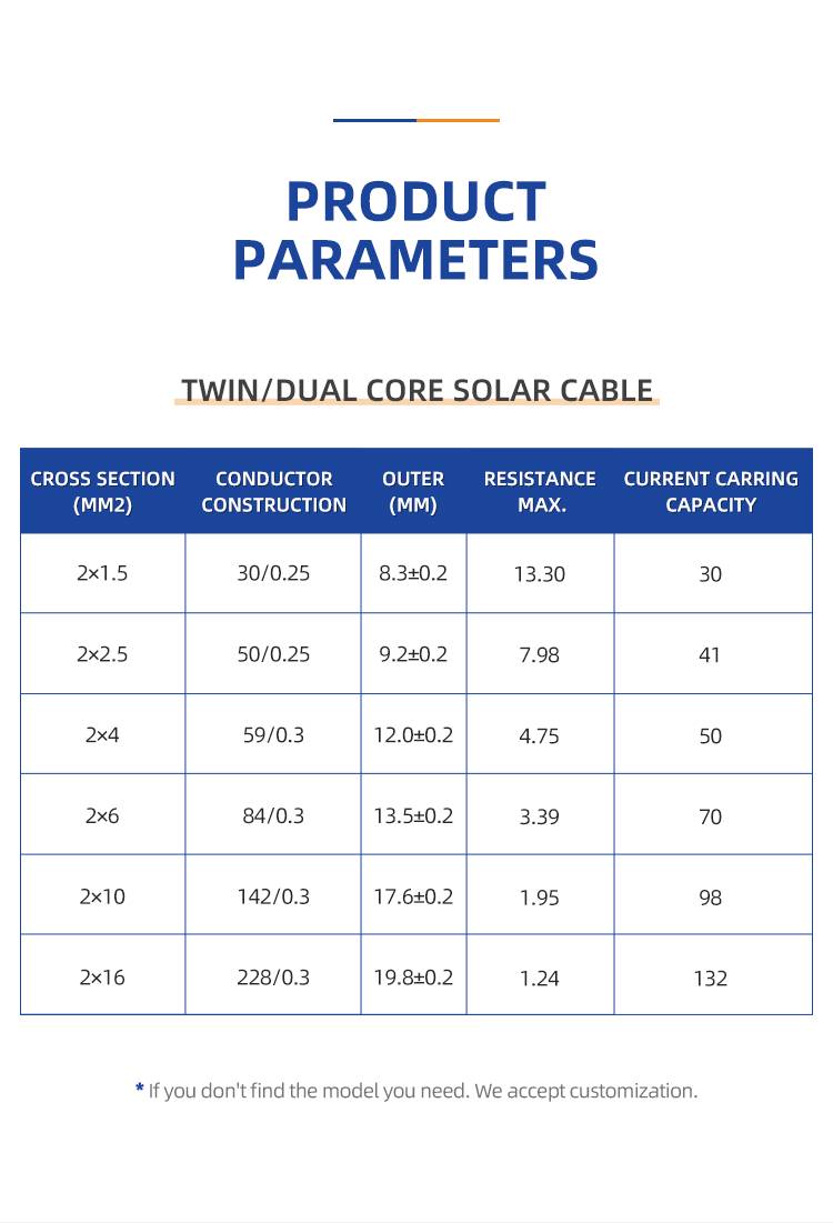 Auto Cable Twin Core(图8)