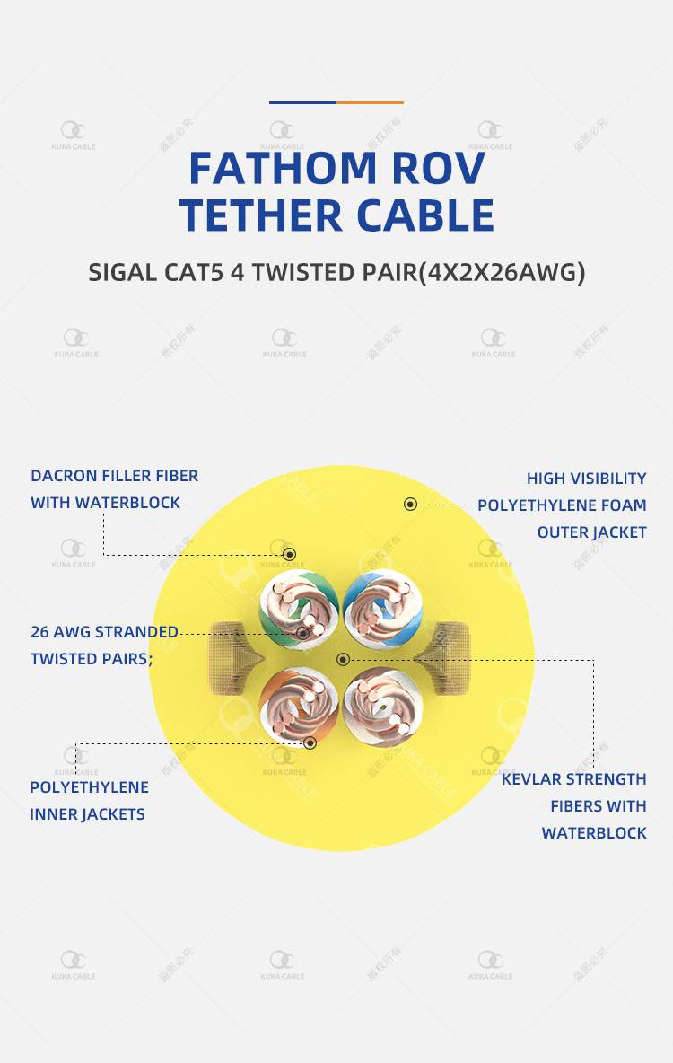 Double sheath rov tether with fiber optic(图5)