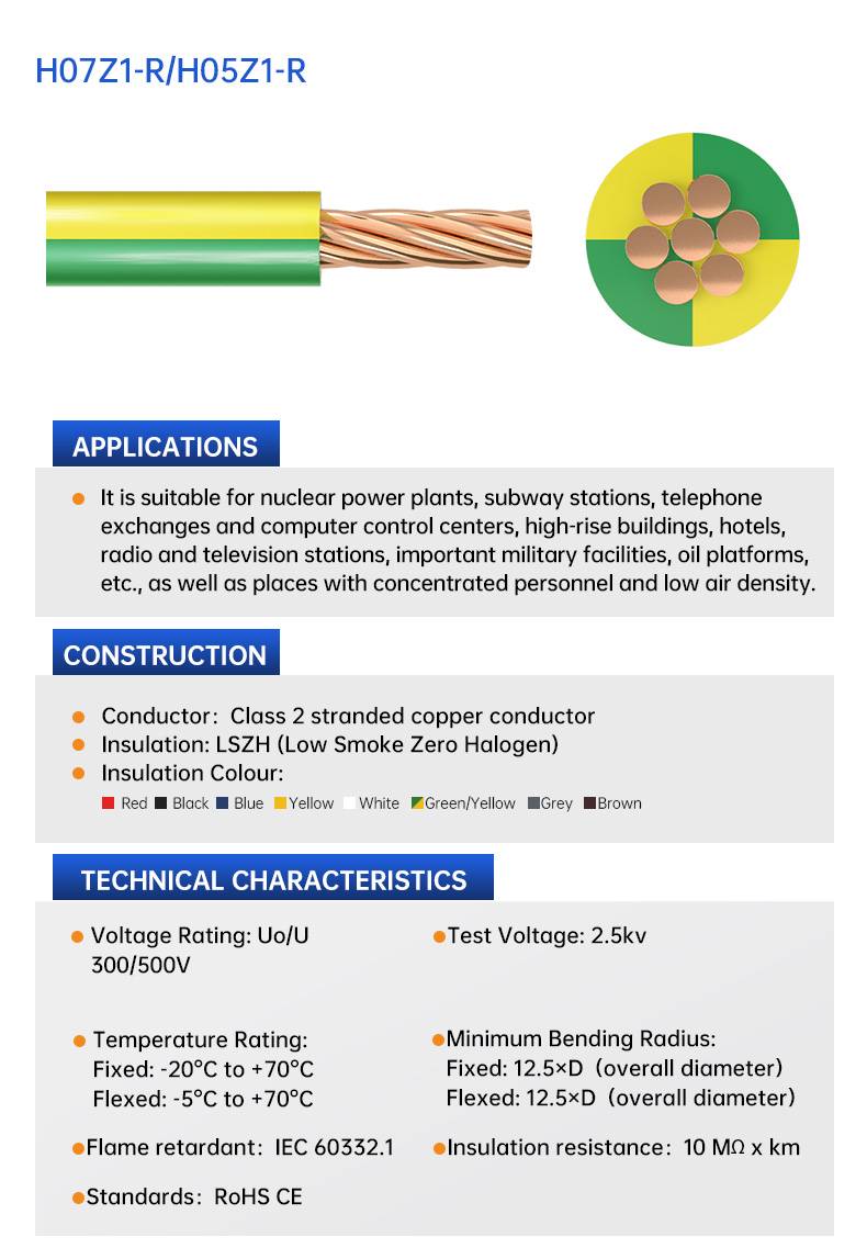 H05Z1-R/H07Z1-R oxygen-free copper 450/750v construction wire(图3)