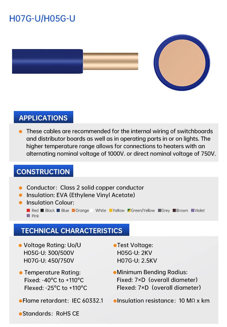 H05G-U/H07G-U cable single core 300/500V Rubber wire(图3)