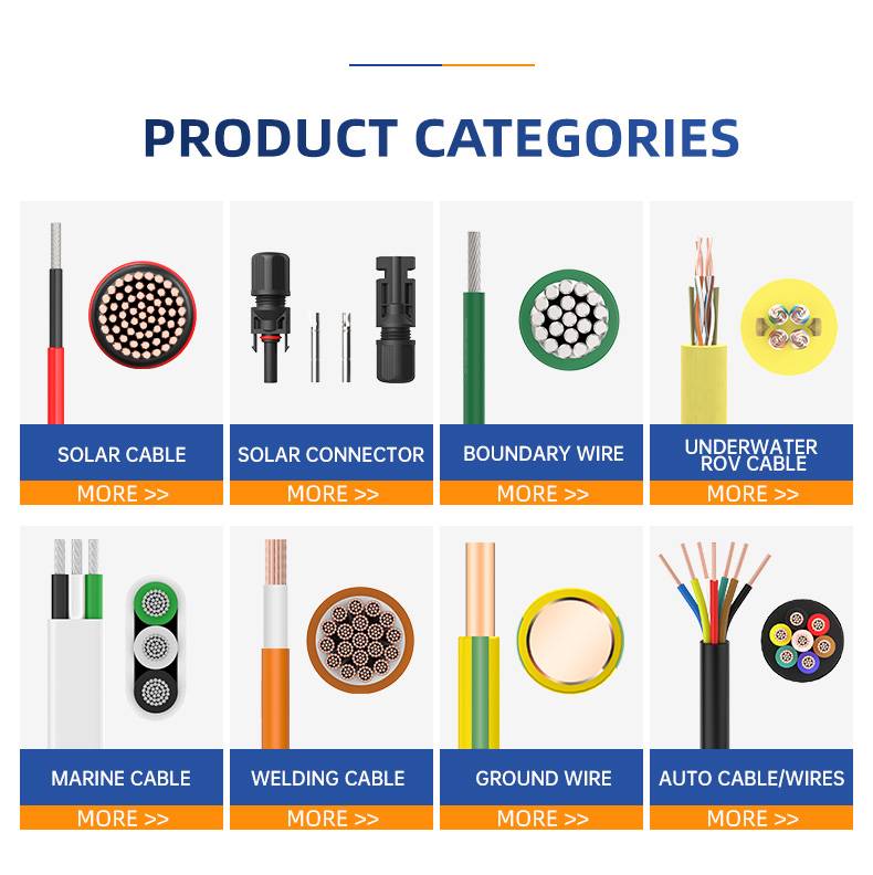 H01N2-D/E (NSKFFOU) European standard flex welding cable(图8)