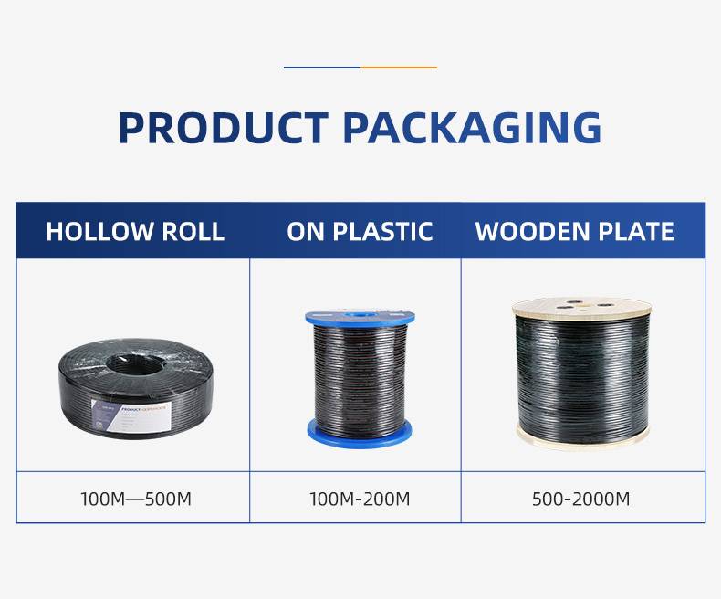 H01N2-D/E (NSKFFOU) European standard flex welding cable(图7)