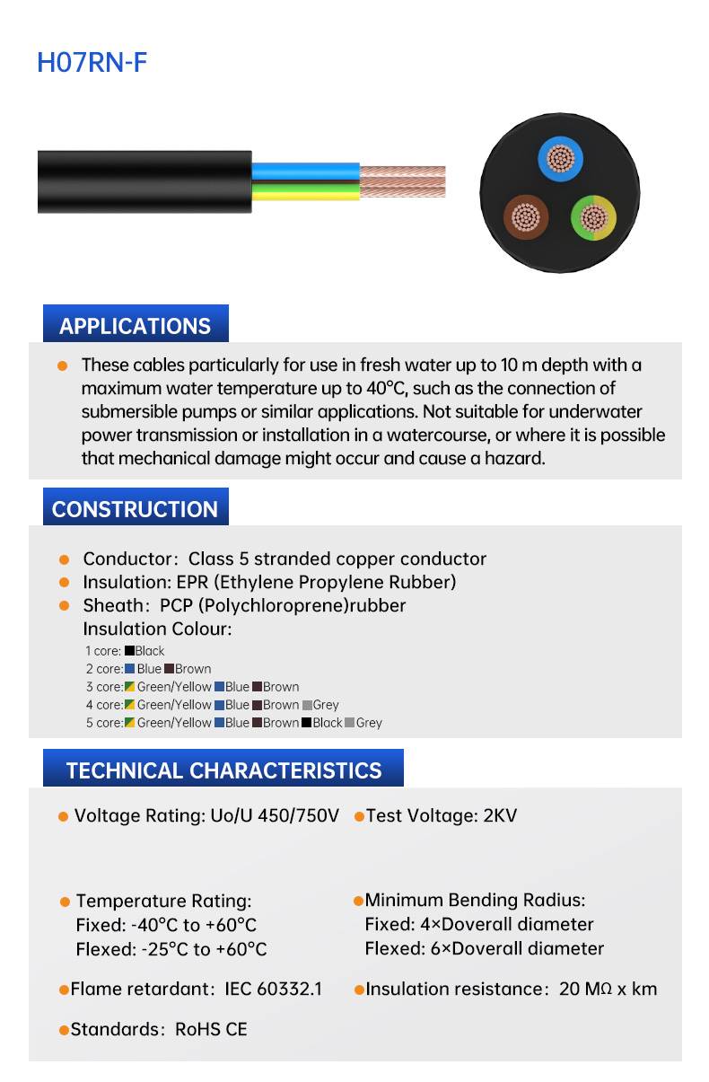 H07RN-F/H07RNH2-F 3g 15  450/750v rubber insulated cable(图3)