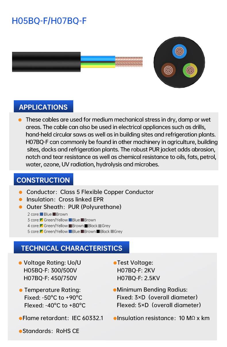 H05BQ-F/H07BQ-F PUR halogen free flexible cable(图3)