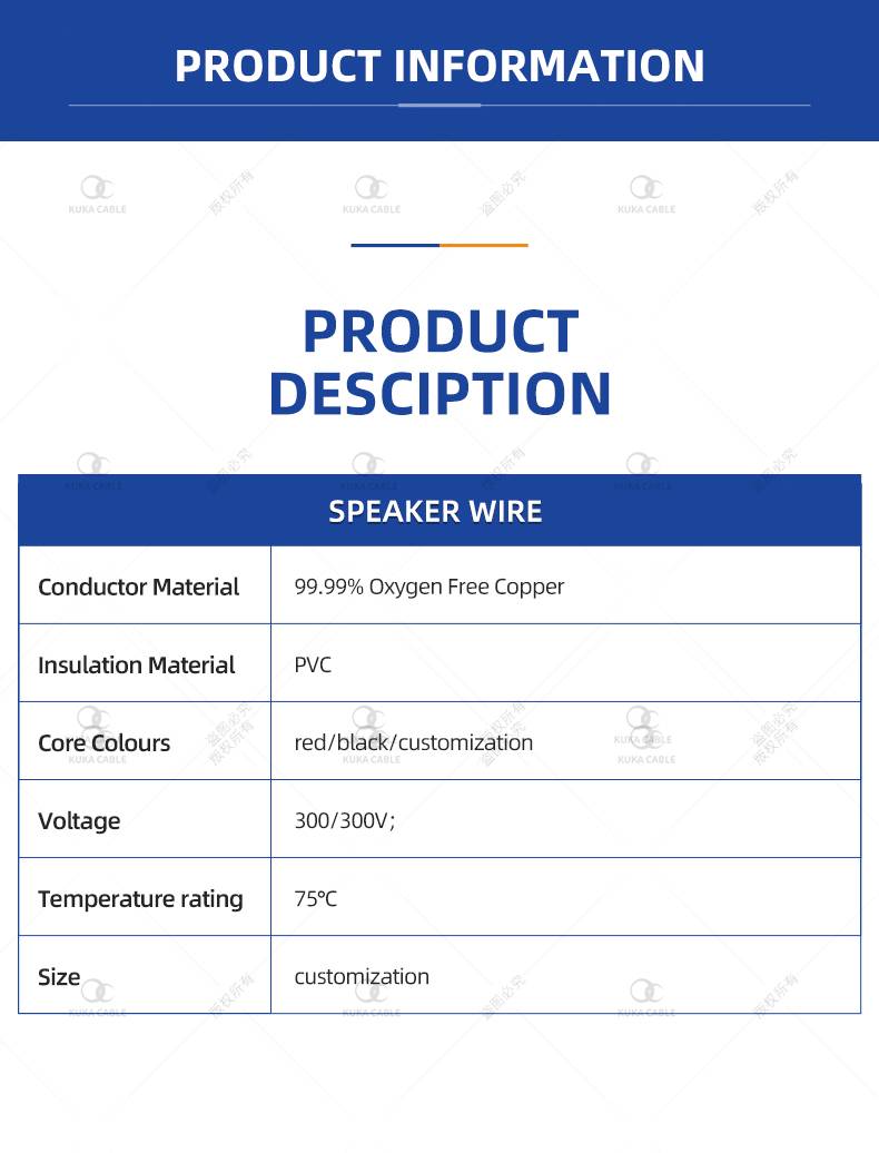 Car Speaker Wire and cables 16 AWG for Car Audio(图9)