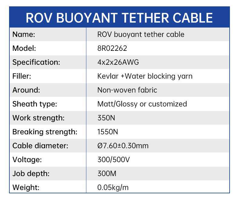 4-paariges Twisted-Pair-4 * 2 * 26AWG-Ethernet-Kommunikations-Floating-Kabel(图4)