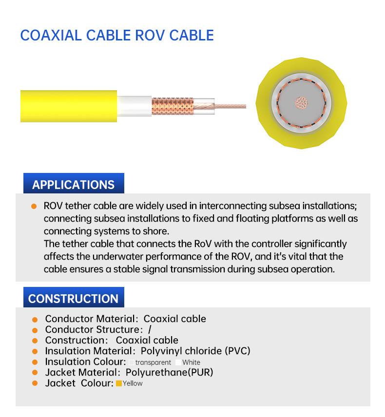 RG6 Cáp đồng trục Rov Cáp gia cố dây rốn(图3)