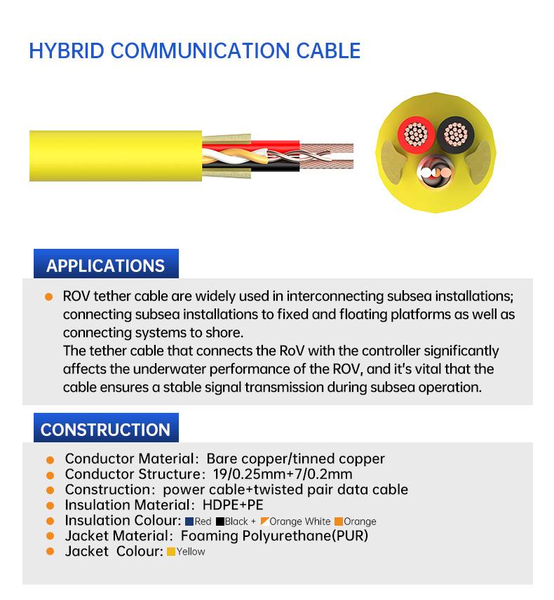 Hybrid Communication Cable 2X18AWG Power cable+1X(2X24AWG) Twisted Pairs(图3)
