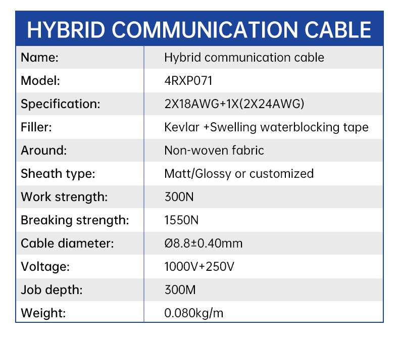 Cáp giao tiếp kết hợp 2X18AWG Cáp nguồn + Cặp xoắn 1X (2X24AWG)(图4)