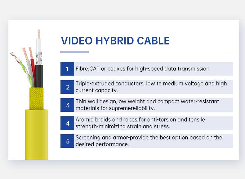 Video Hybrid Cable Coaxial+2x16AWG Power Cable+2X24AWG Twisted Pairs(图2)